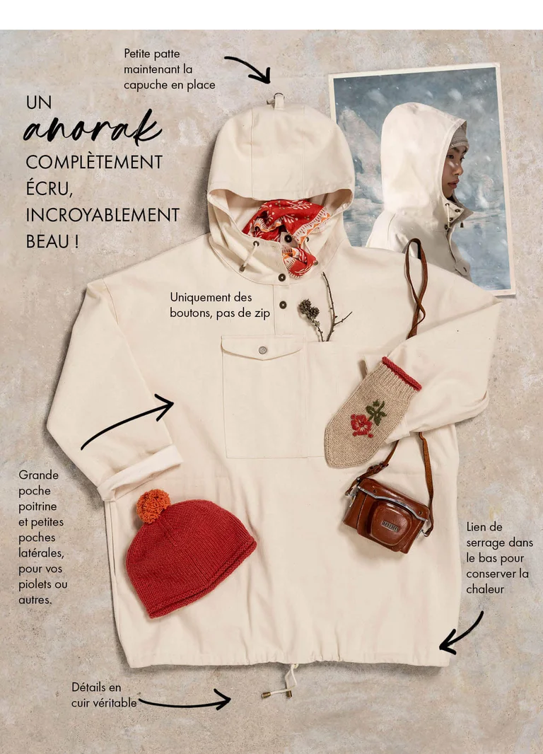 A picture with a white anorak. The picture also has several arrows and text for different details on the jacket.